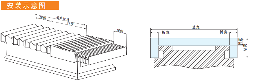 創(chuàng)龍風(fēng)琴防護(hù)罩