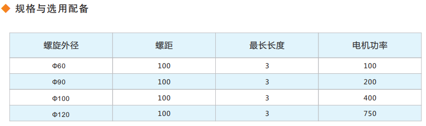 創(chuàng)龍排屑機(jī)